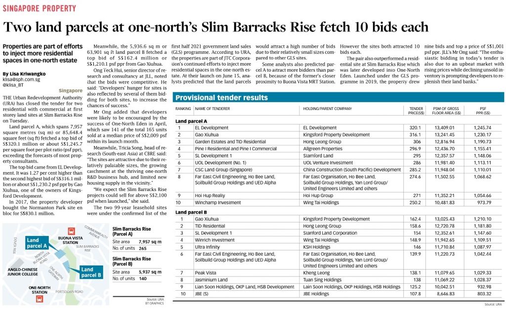 one-north-10-bids